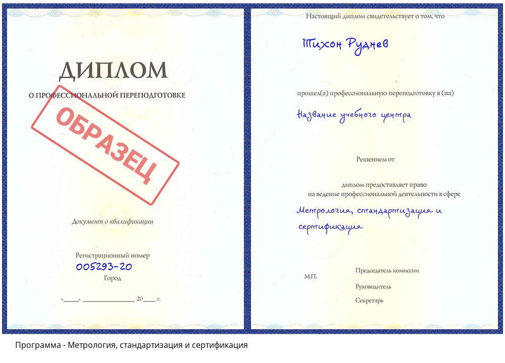 Метрология, стандартизация и сертификация Черкесск